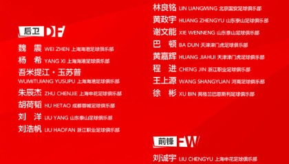 99贵宾会-国足最新一期集训名单公布 徐彬等U23国脚在列
